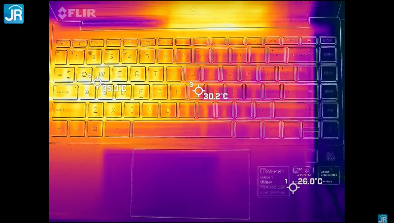 Review HP Pavilion Aero 13 - be0002AU/be0003AU: Super Ringan, Performa Tinggi, Layar Memukau 10 gaming suhu flirone