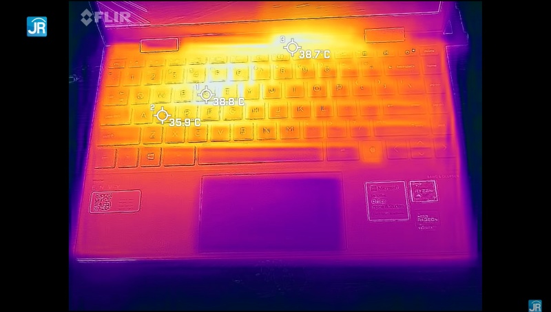 gaming test suhu flirone