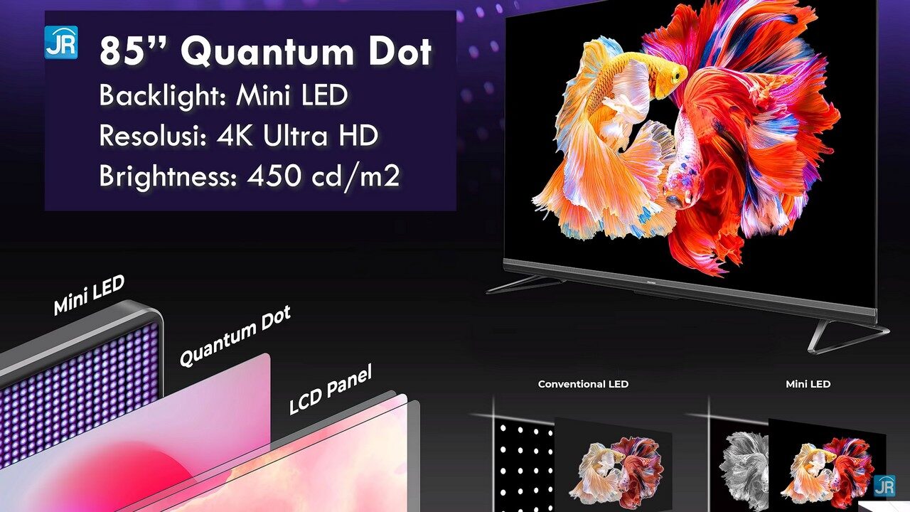 review Smart TV 4K UHD 85 inci Polytron PLD 85UV5903 (1)