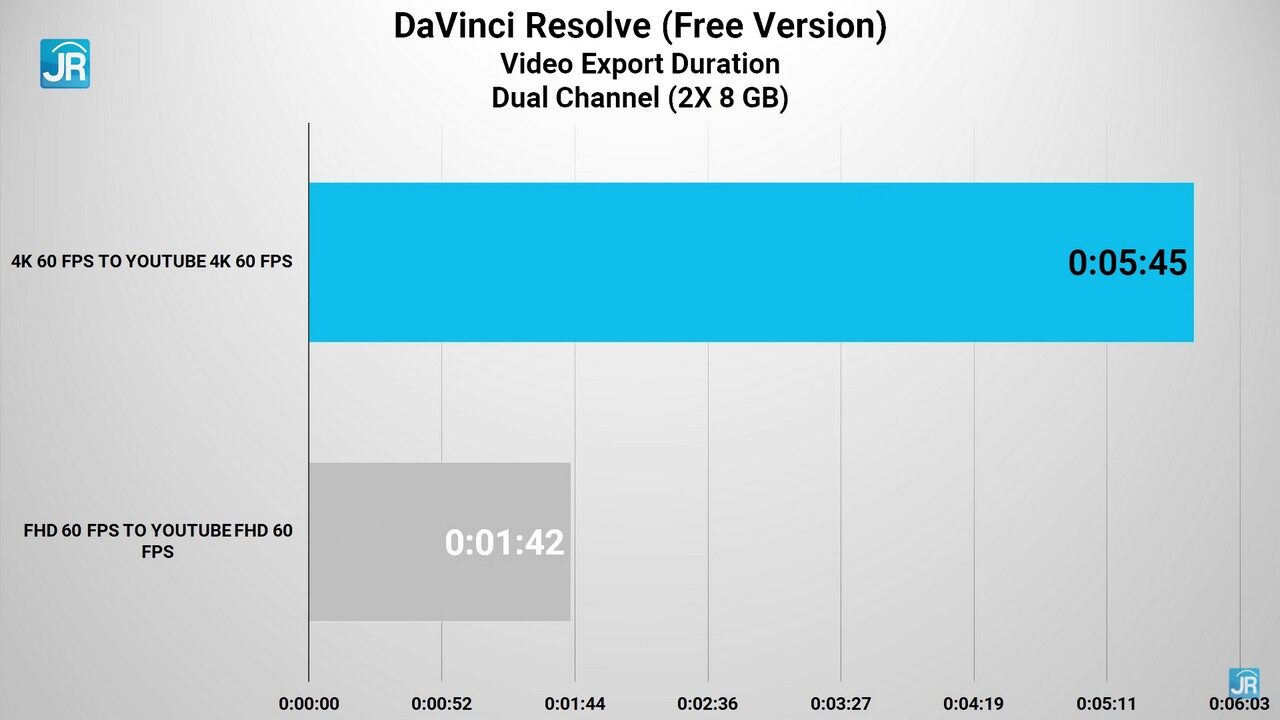 review lenovo Ideapad gaming 3 59