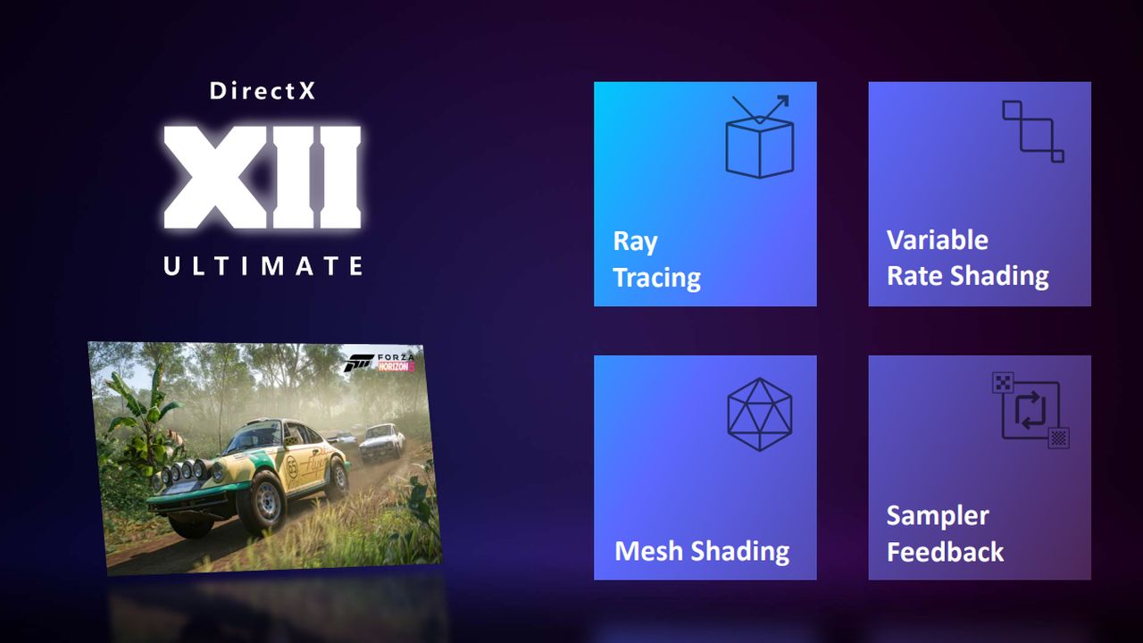 Pesaing Baru Dunia Grafis Telah Hadir : Intel Luncurkan ARC A-Series Discrete Graphics 8 ARC DX12U