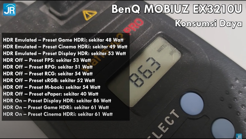 BenQ MOBIUZ EX3210U 31