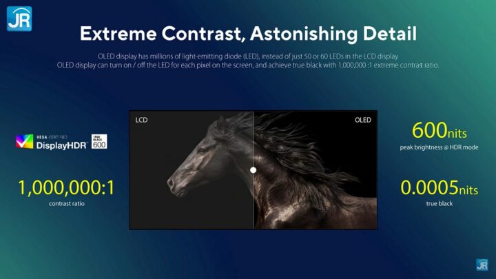 Review ASUS Vivobook Pro 15 OLED M3500