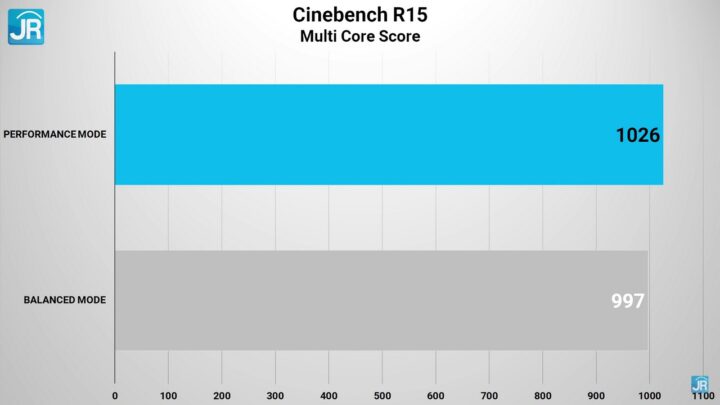 Review Acer Aspire Vero National Geographic Edition: Ramah Lingkungan, Keren, Irit Daya, & Tidak Mahal 2 Review Acer Aspire Vero National Geographic Edition