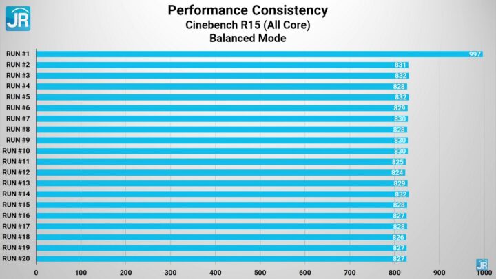 Review Acer Aspire Vero National Geographic Edition: Ramah Lingkungan, Keren, Irit Daya, & Tidak Mahal 3 Review Acer Aspire Vero National Geographic Edition