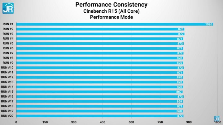 Review Acer Aspire Vero National Geographic Edition: Ramah Lingkungan, Keren, Irit Daya, & Tidak Mahal 4 Review Acer Aspire Vero National Geographic Edition 52