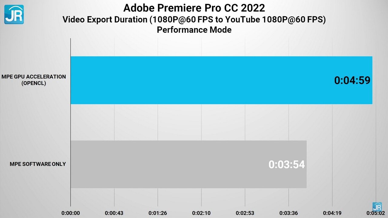 Review Acer Aspire Vero National Geographic Edition: Ramah Lingkungan, Keren, Irit Daya, & Tidak Mahal 8 Review Acer Aspire Vero National Geographic Edition 56