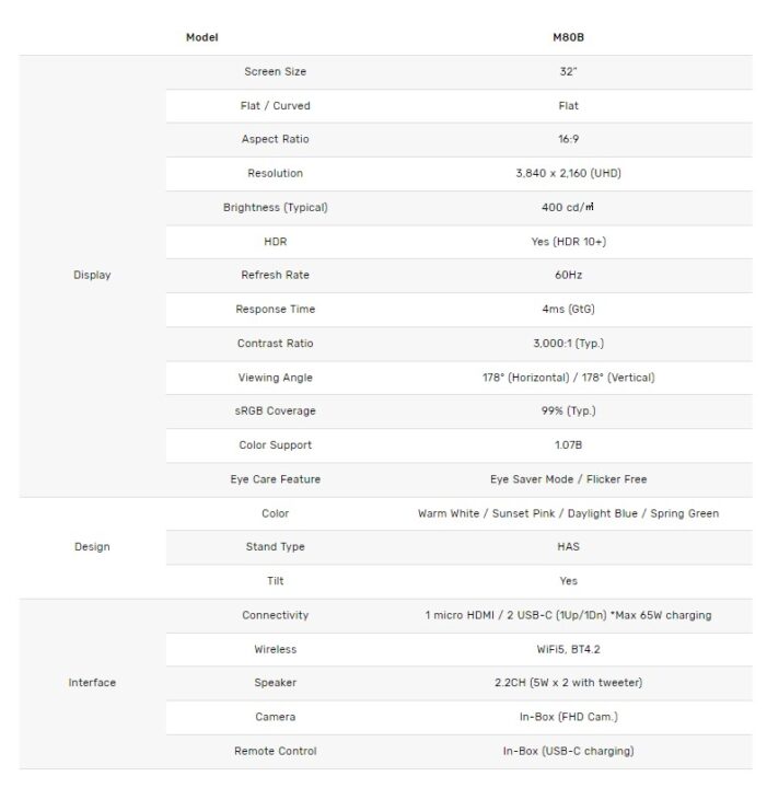 Samsung Luncurkan Monitor Smart Series Terbaru, Smart Monitor M8 3 Samsung Smart Monitor M8