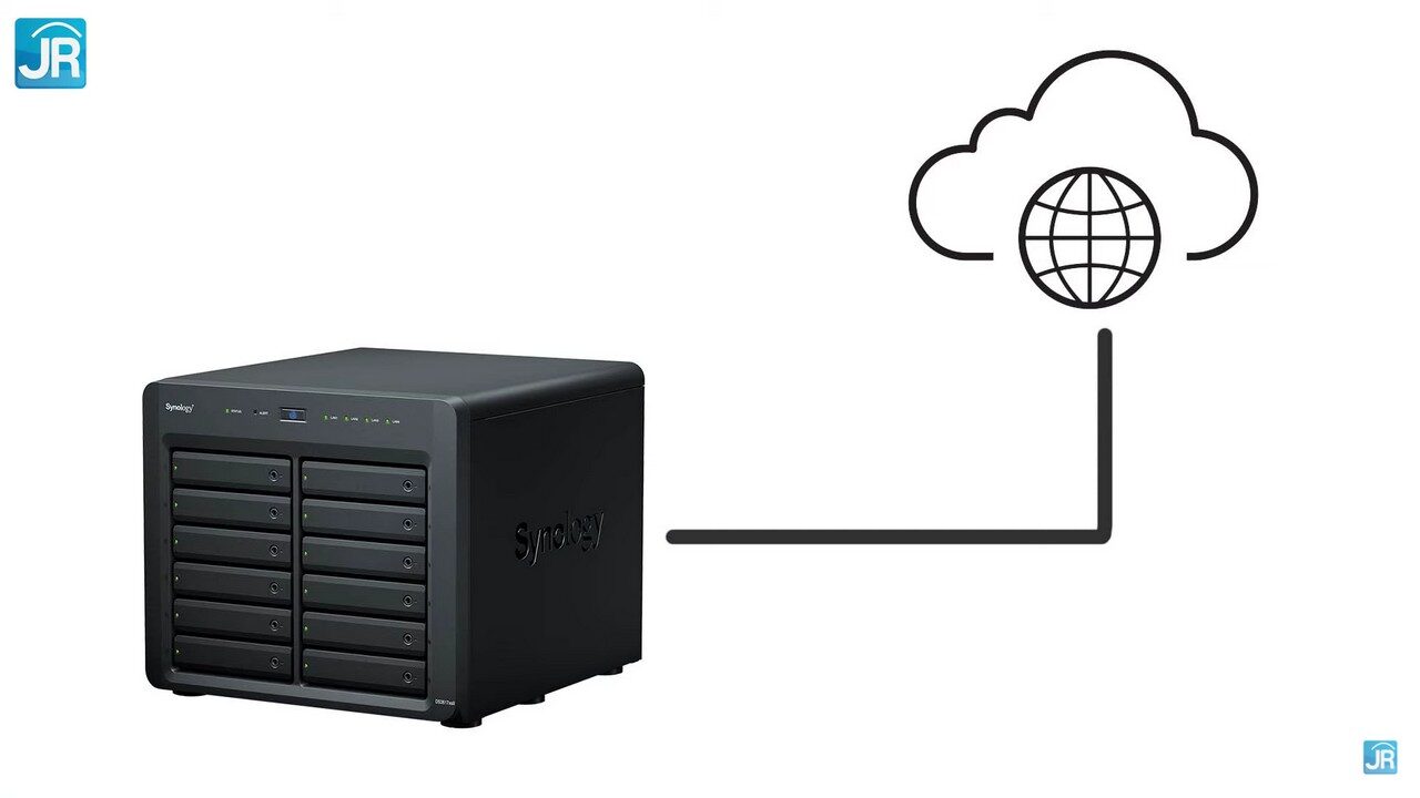 Synology Drive - Synology DS1520+ 