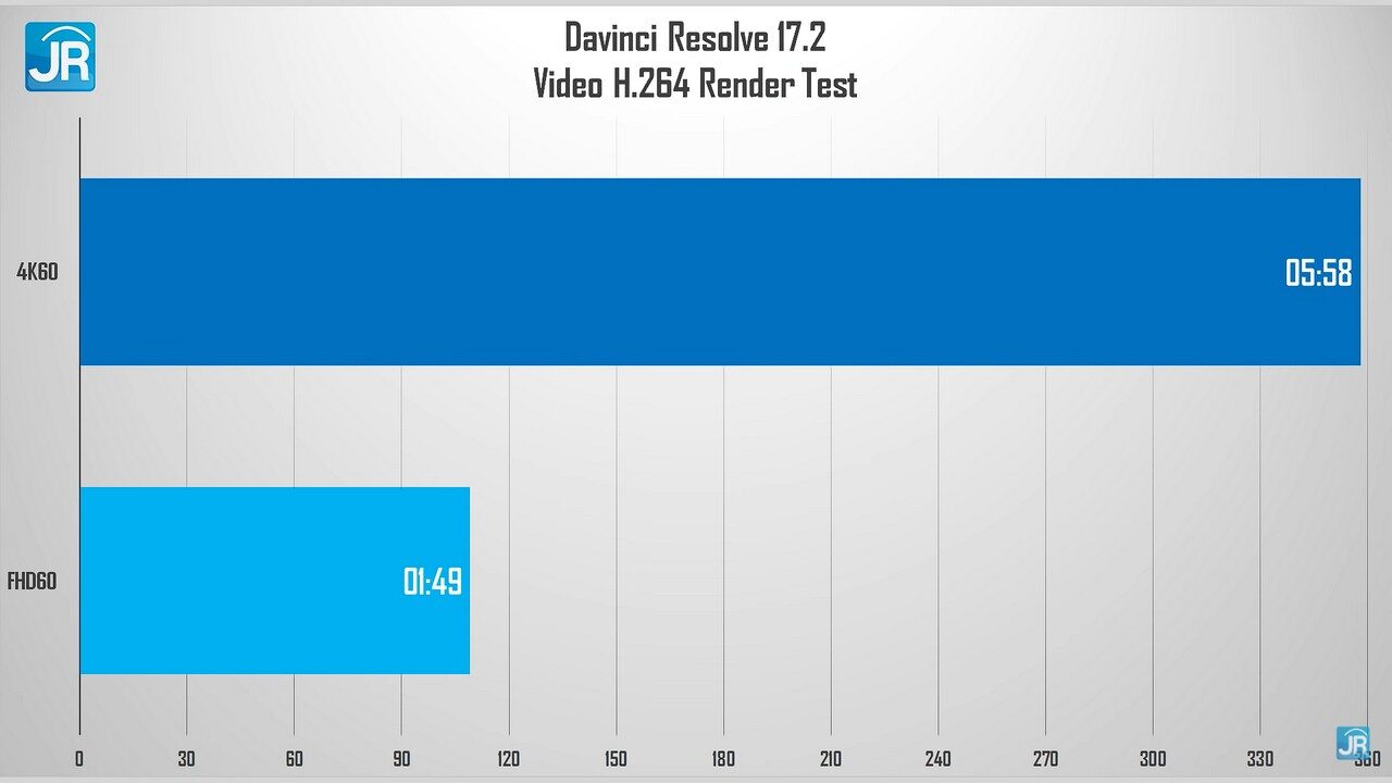 Review Acer Aspire 7 (A715-42G): Sekencang Laptop Gaming, Harga Bersahabat 8 review Acer Aspire 7 45
