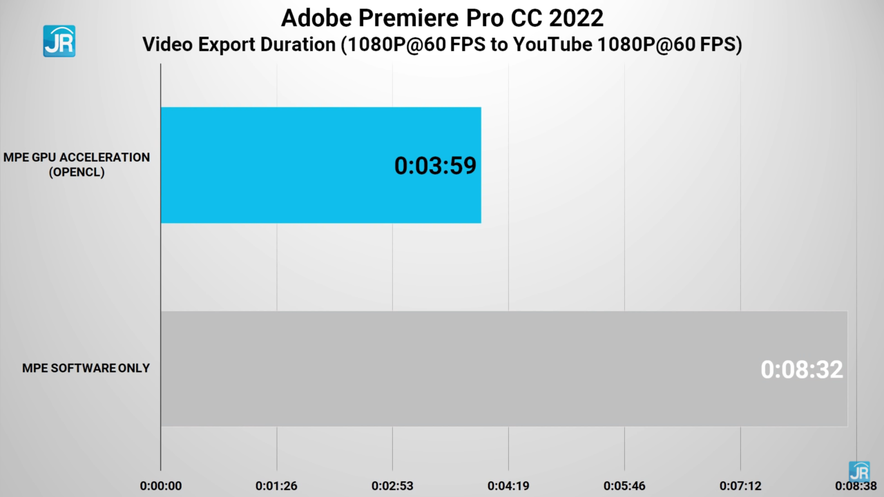 review HP 15s du3577TU 46