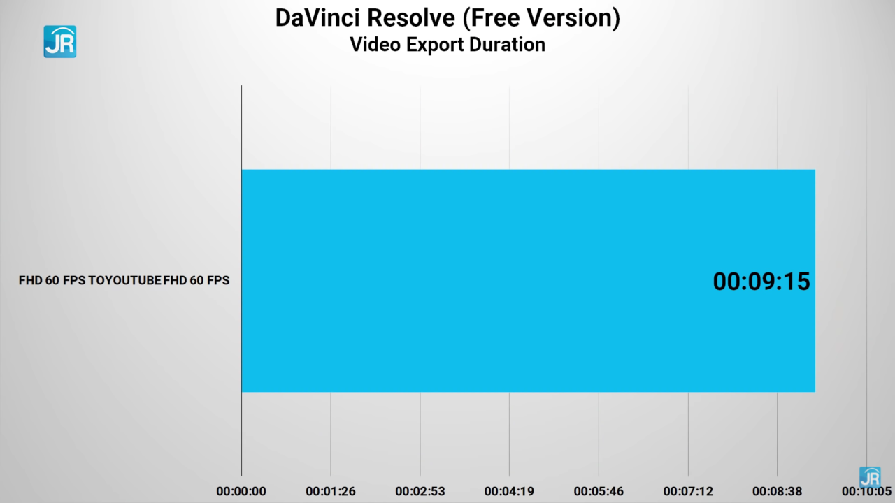 review HP 15s du3577TU 48