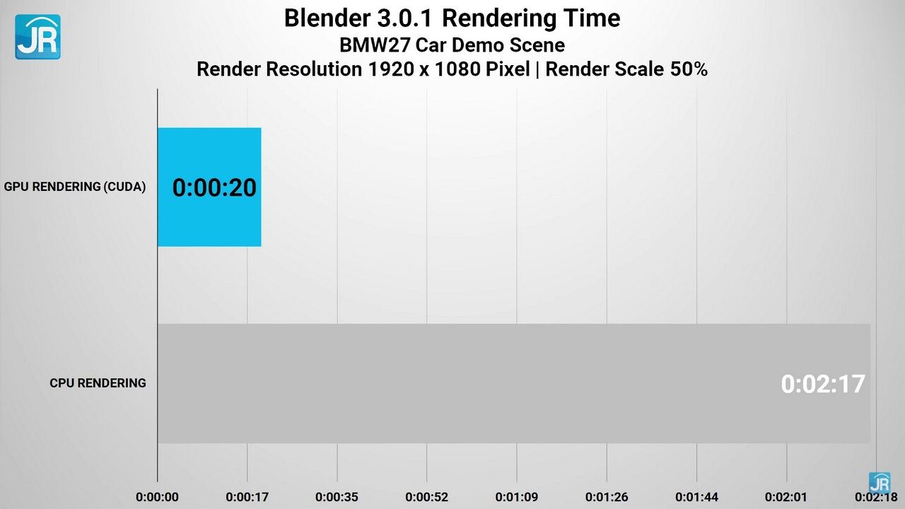 review MSI Vector GP66 Intel Core Gen 12 46