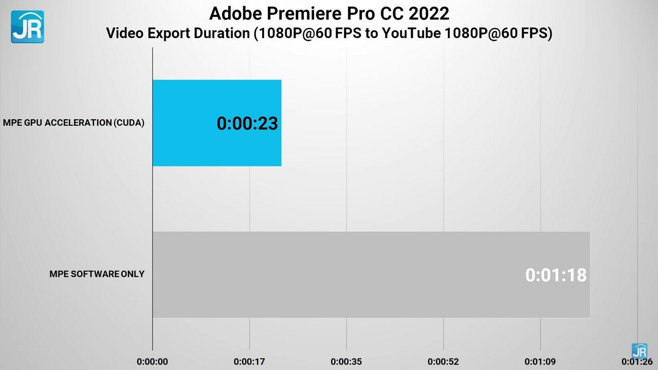 review MSI Vector GP66 Intel Core Gen 12 49