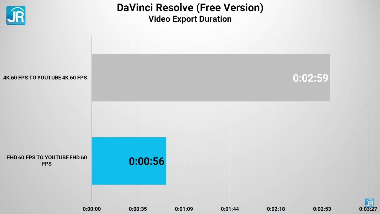 review MSI Vector GP66 - Intel Core Gen 12