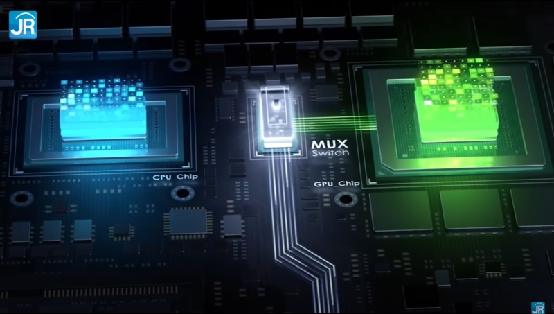 Review ASUS ROG Flow Z13 GZ301:  ASUS ROG Flow Z13 GZ301 11