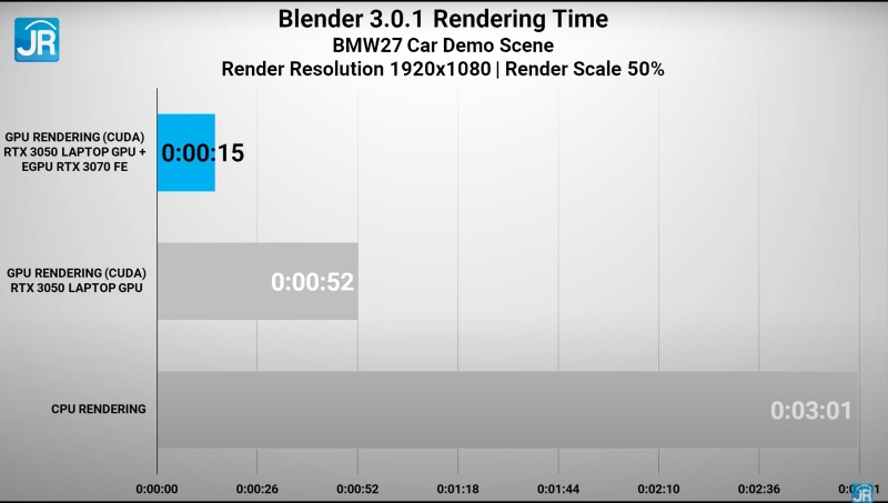 Review ASUS ROG Flow Z13 GZ301:  ASUS ROG Flow Z13 GZ301 36
