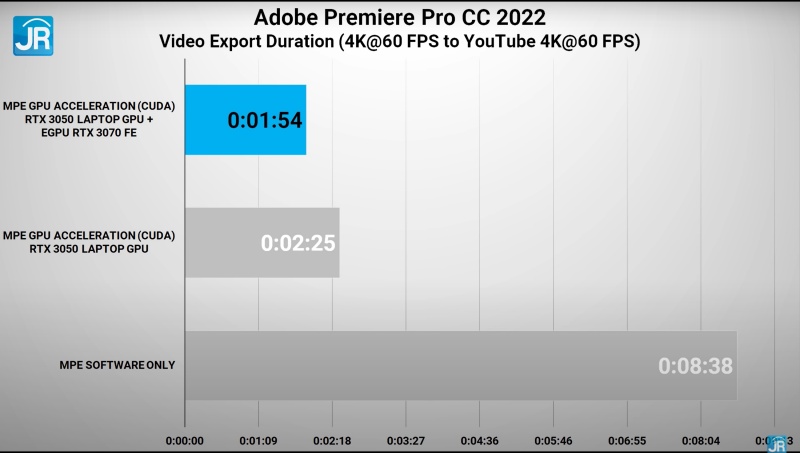 Review ASUS ROG Flow Z13 GZ301:  ASUS ROG Flow Z13 GZ301 38