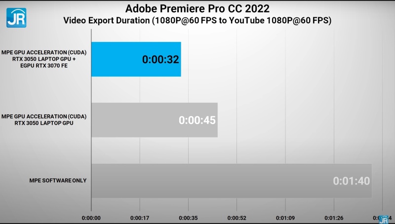 Review ASUS ROG Flow Z13 GZ301:  ASUS ROG Flow Z13 GZ301 39