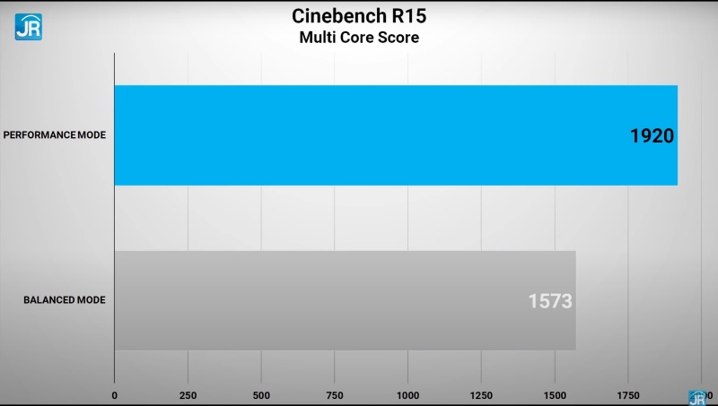 Lenovo Ideacentre Gaming 5i 33