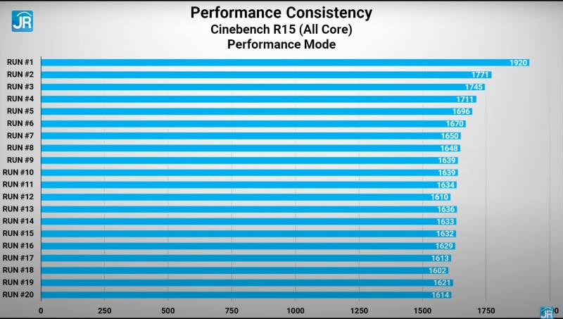 Lenovo Ideacentre Gaming 5i 35