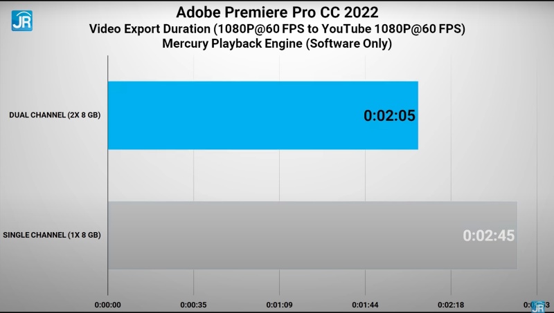 Lenovo Ideacentre Gaming 5i 42