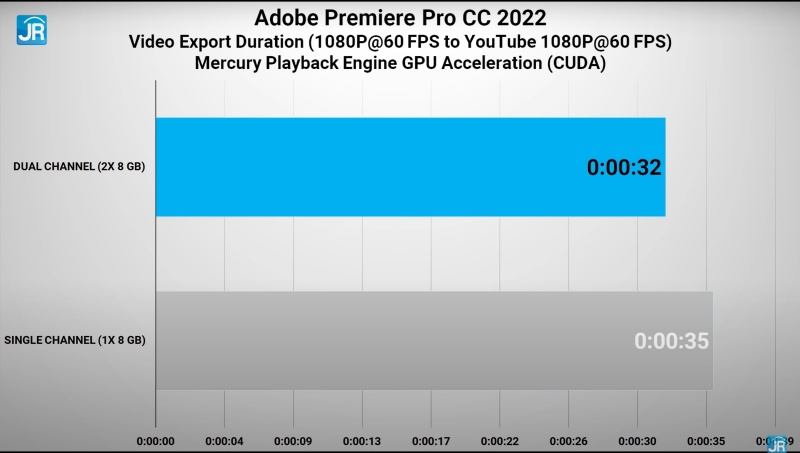 Lenovo Ideacentre Gaming 5i 43