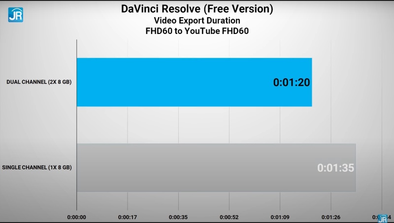 Lenovo Ideacentre Gaming 5i 47