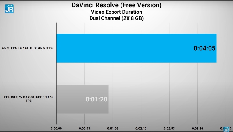 Lenovo Ideacentre Gaming 5i 48