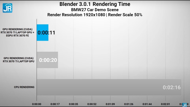 Lenovo Legion Pro 5i 2022 35