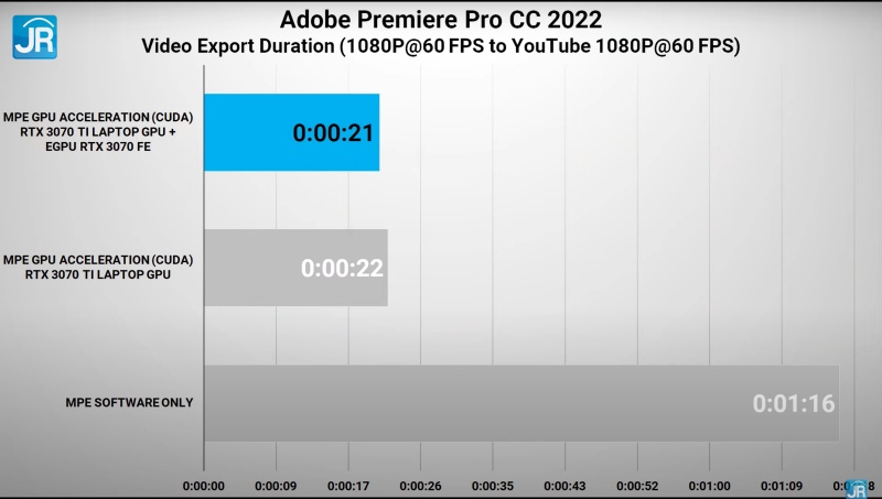 Lenovo Legion Pro 5i 2022 38