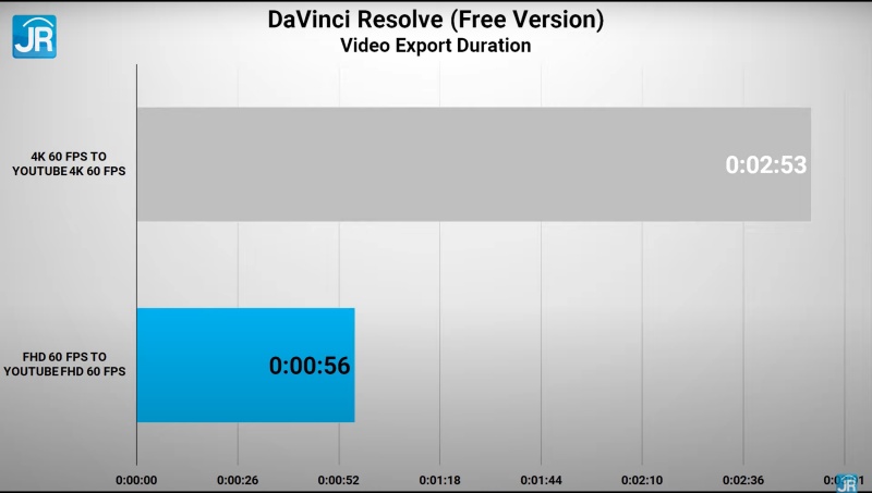 Lenovo Legion Pro 5i 2022 40