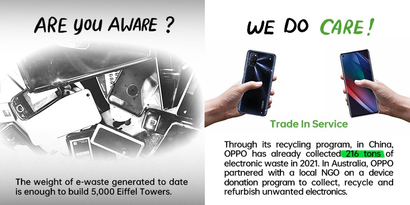 Direct Release: OPPO Manfaatkan Teknologi Ramah Lingkungan untuk Memperingati Hari Bumi 12 OPPO Hari Bumi