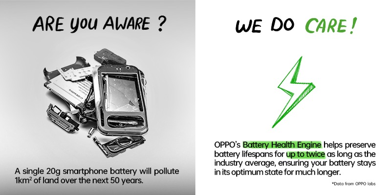 Direct Release: OPPO Manfaatkan Teknologi Ramah Lingkungan untuk Memperingati Hari Bumi 4 OPPO Hari Bumi 4