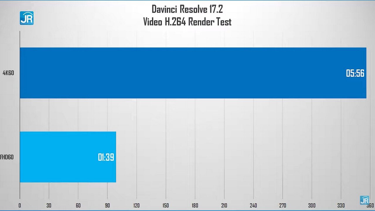 Review Acer Predator Helios 300 (PH315-54-94U7): Laptop Gaming Monster yang Serba Bisa! 12 Review Acer Predator Helio 300 (PH315-54-94U7)