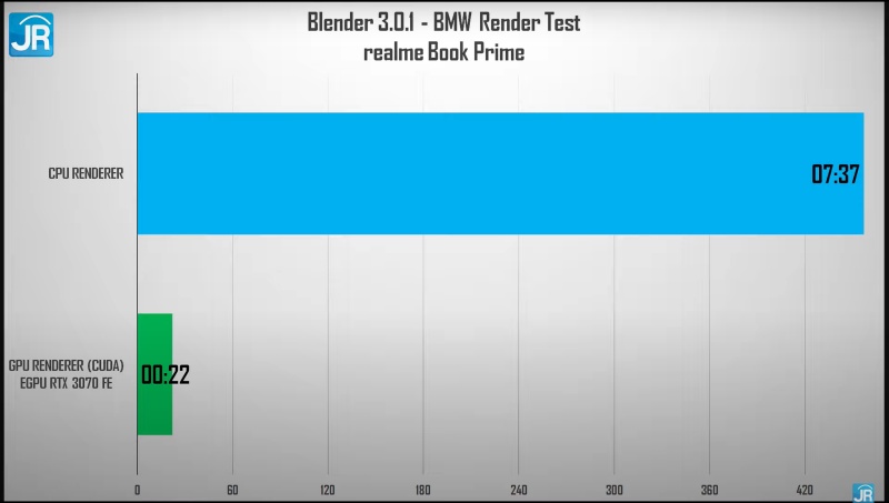 realme book prime 27