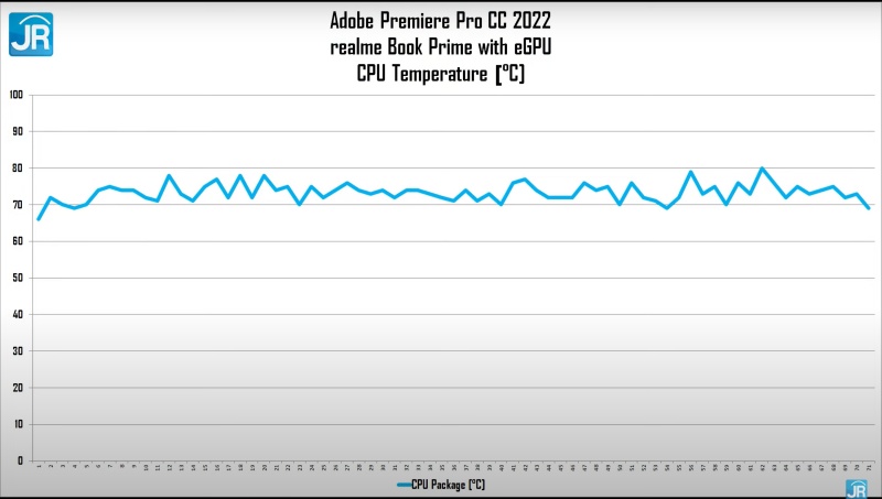 realme book prime 31