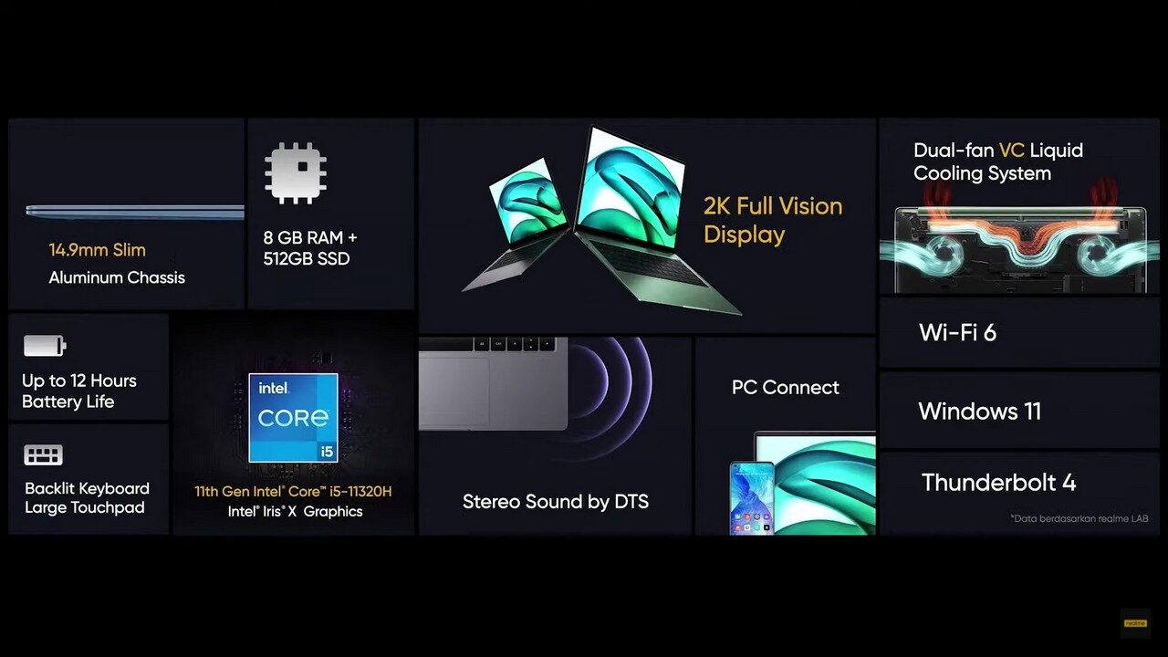 Realme Book Prime Resmi Dirilis di Indonesia, Harga Rp 10 Jutaan 2 realme book prime Indonesia