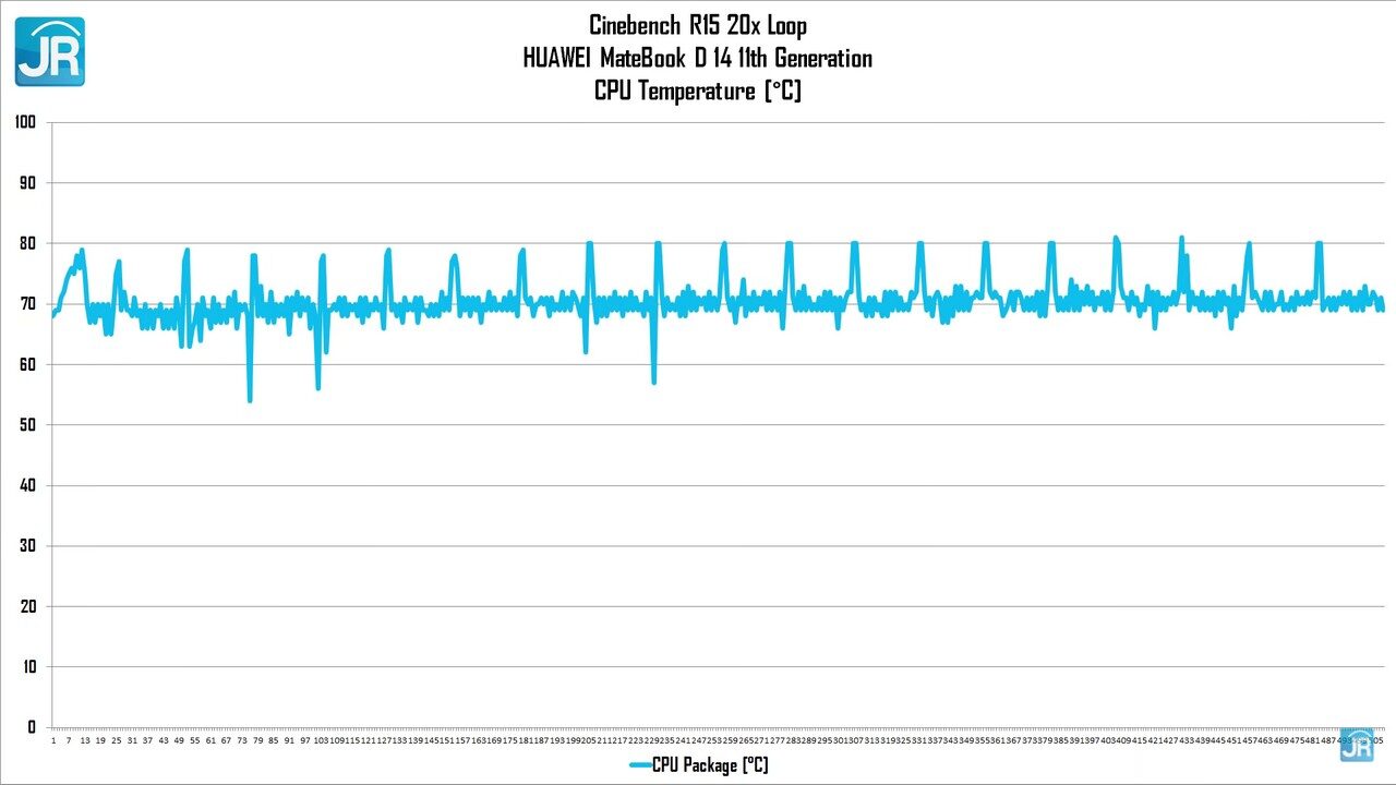 review Huawei Matebook D14 11th Gen 49