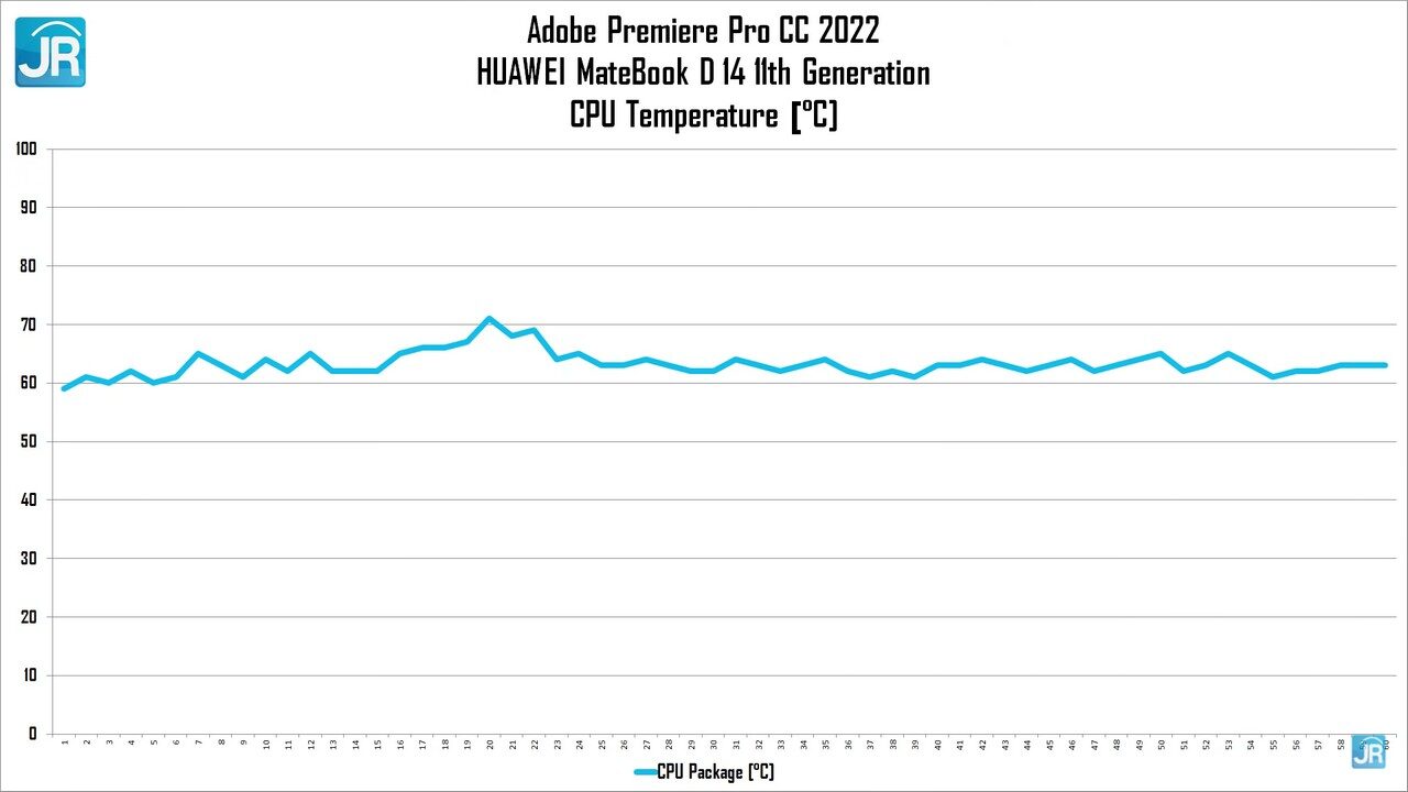 review Huawei Matebook D14 11th Gen 52