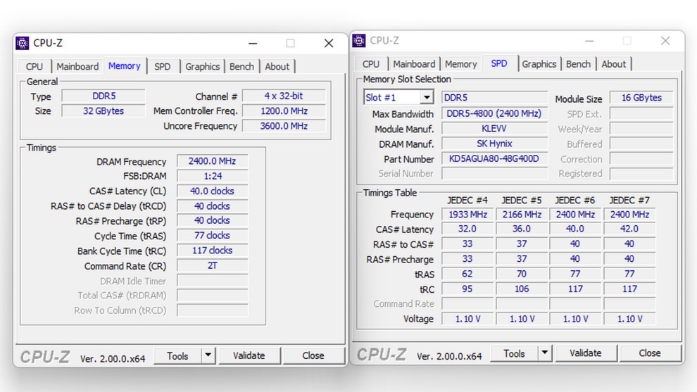 Optimalisasi RAM DDR5: Tuning Klevv DDR5-4800 ke DDR5-6400 6 RAM Klevv Standard DDR5 -4800CL40 2x16GB
