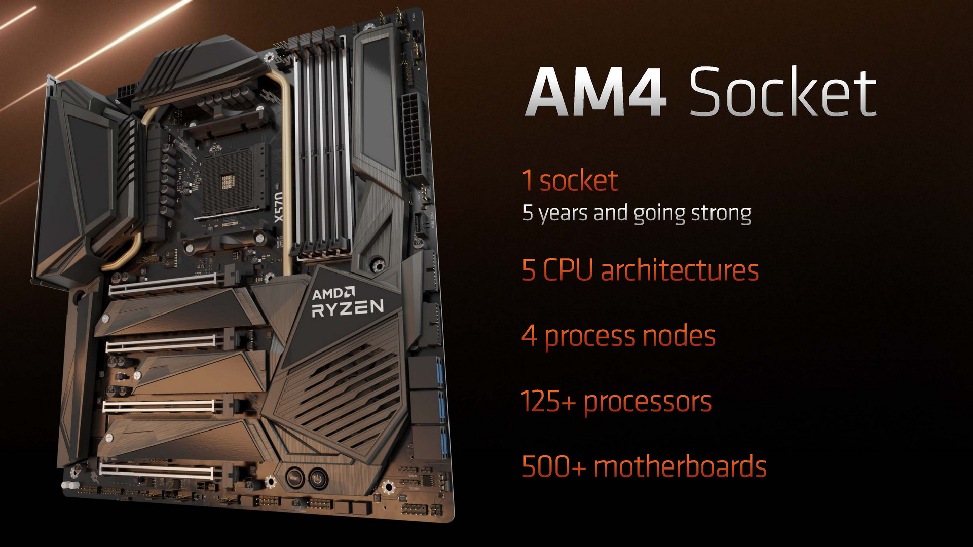 Teaser AMD Ryzen 7000-series : Zen4 5nm, CPU 5.5Ghz+, Socket AM5 LGA1718, Chipset X670, DDR5-6000, PCIe Gen5 9 AMD Computex 2022 Press Deck Page 34