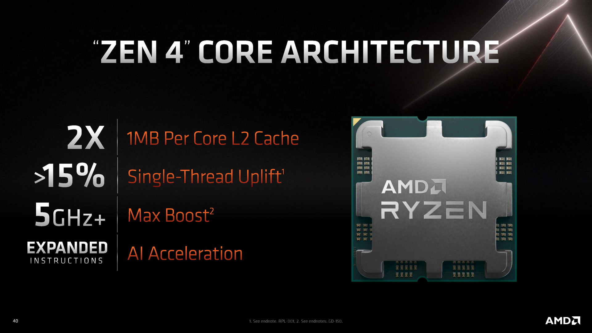 Teaser AMD Ryzen 7000-series : Zen4 5nm, CPU 5.5Ghz+, Socket AM5 LGA1718, Chipset X670, DDR5-6000, PCIe Gen5 4 AMD Computex 2022 Press Deck Page 40