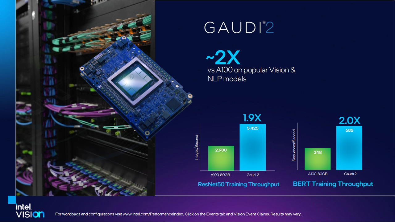 Intel Umumkan Teknologi Cloud-to-Edge Terbaru Untuk Memecahkan Berbagai Tantangan Masa Kini dan yang Akan Datang 3 Intel Habana Gaudi 2