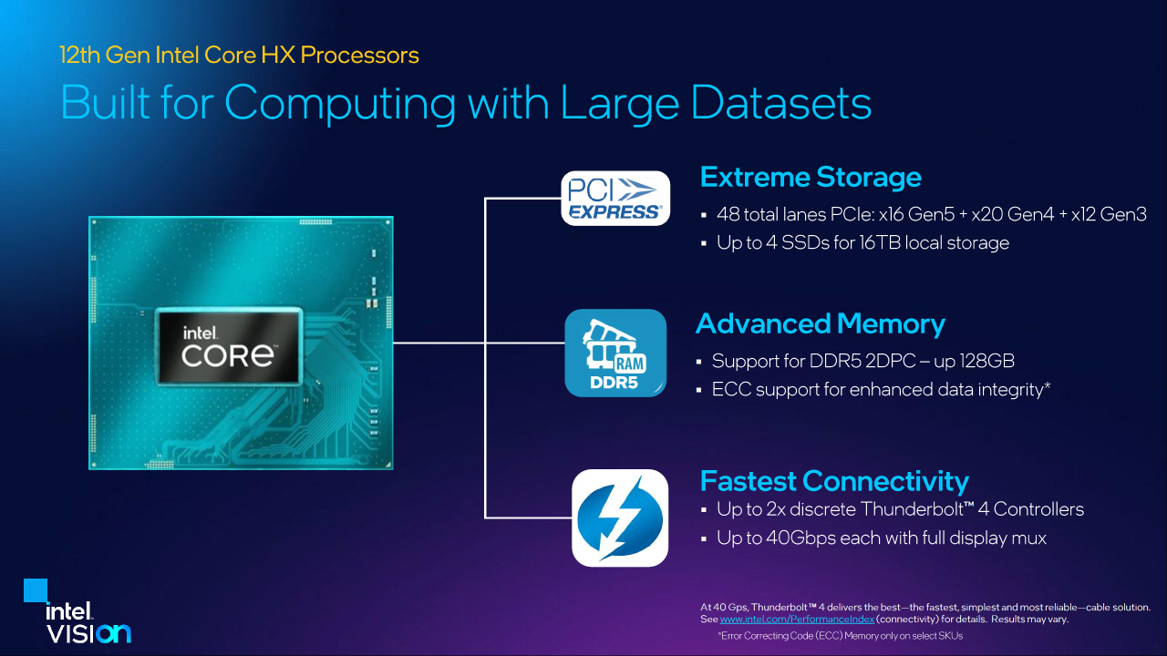 CPU Intel Core Gen 12 Seri HX Dirilis: Laptop Gaming & Workstation Makin Kencang 5 Intel Vision 2022 HX Processor 04