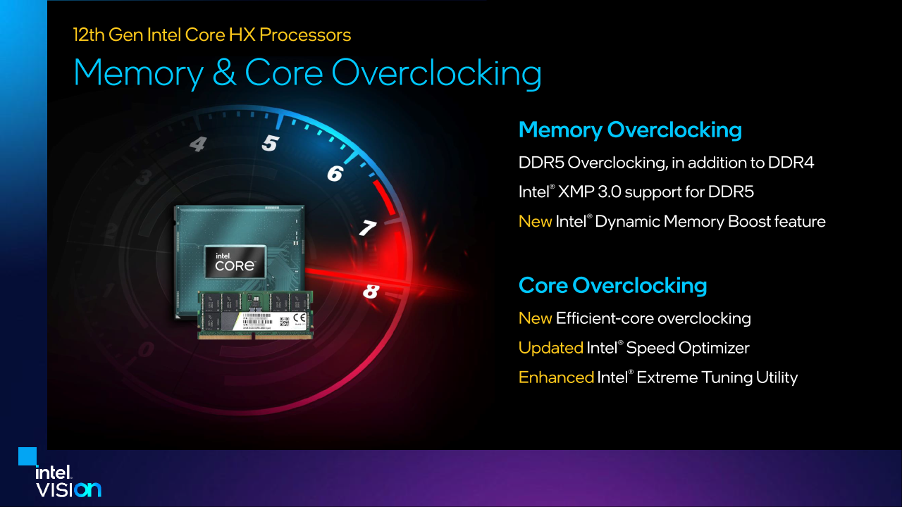 CPU Intel Core Gen 12 Seri HX Dirilis: Laptop Gaming & Workstation Makin Kencang 7 Intel Vision 2022 HX Processor 05
