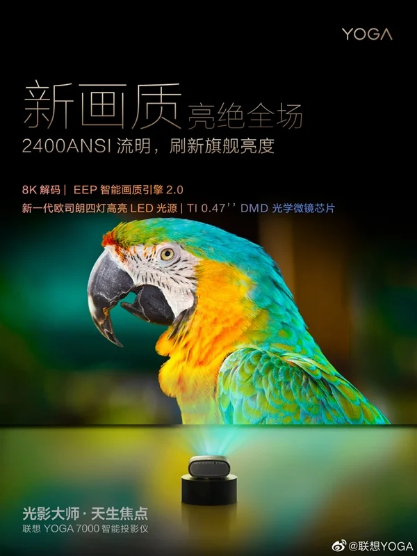 YOGA 7000 Smart Projector 