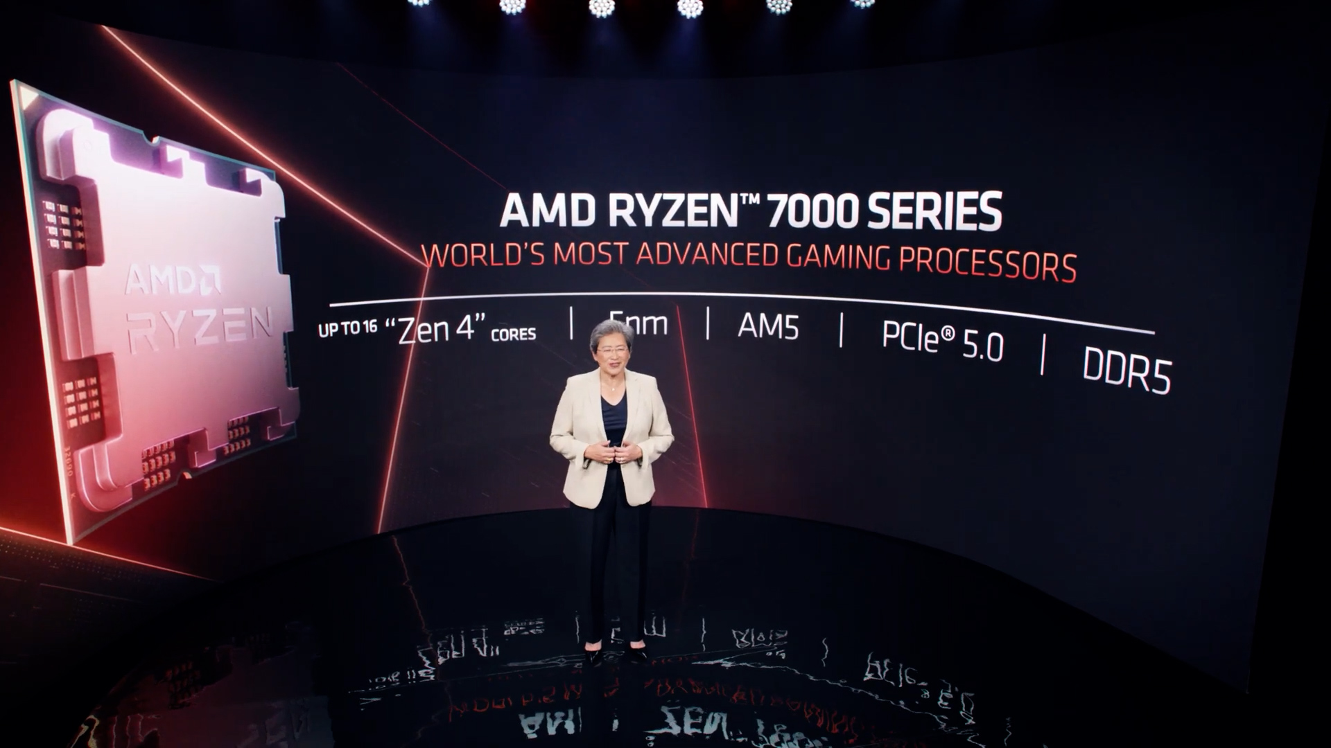 Teaser AMD Ryzen 7000-series : Zen4 5nm, CPU 5.5Ghz+, Socket AM5 LGA1718, Chipset X670, DDR5-6000, PCIe Gen5 2 Zen4 16Core