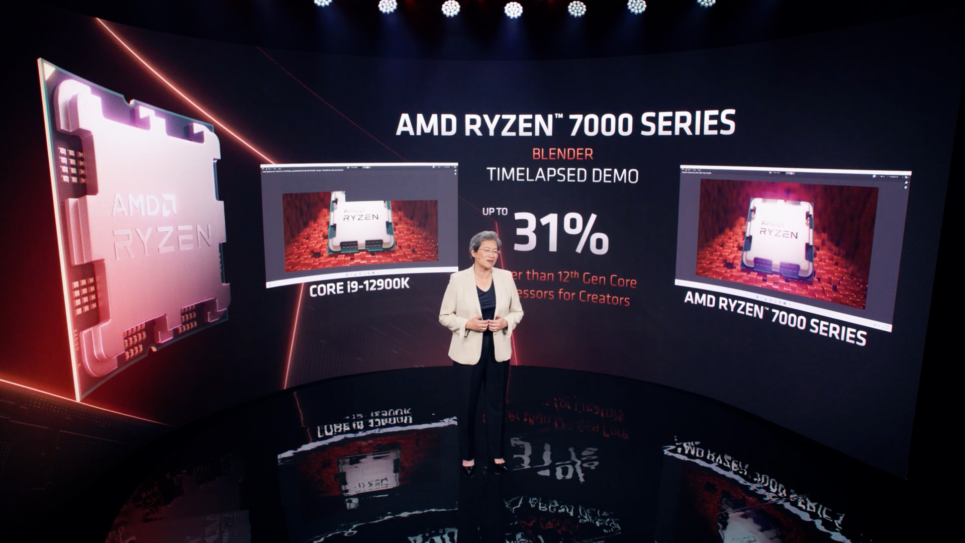 Teaser AMD Ryzen 7000-series : Zen4 5nm, CPU 5.5Ghz+, Socket AM5 LGA1718, Chipset X670, DDR5-6000, PCIe Gen5 10 Zen4 Blender