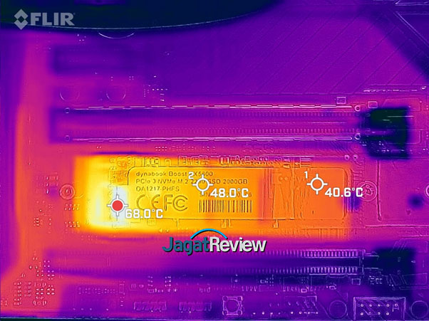 Review Storage: Dynabook Boost AX5600 2 TB 11 fLIR